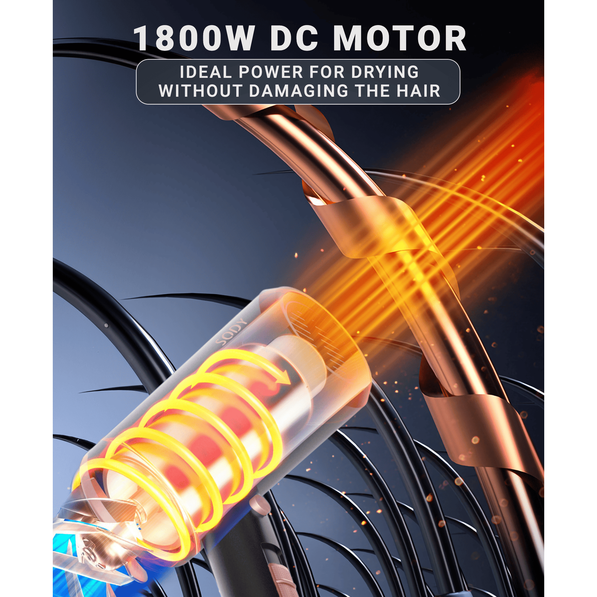 SD3023BK Hårfön 1600–1800 W med kompakt design